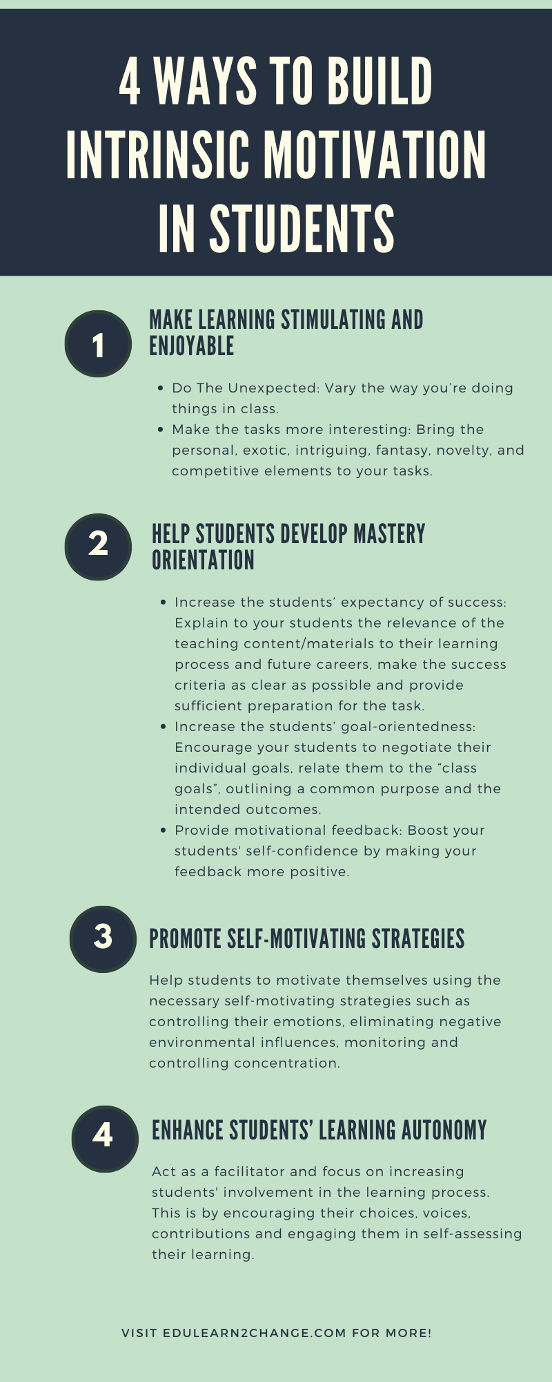 Build Intrinsic Motivation In Students - EduLearn2Change