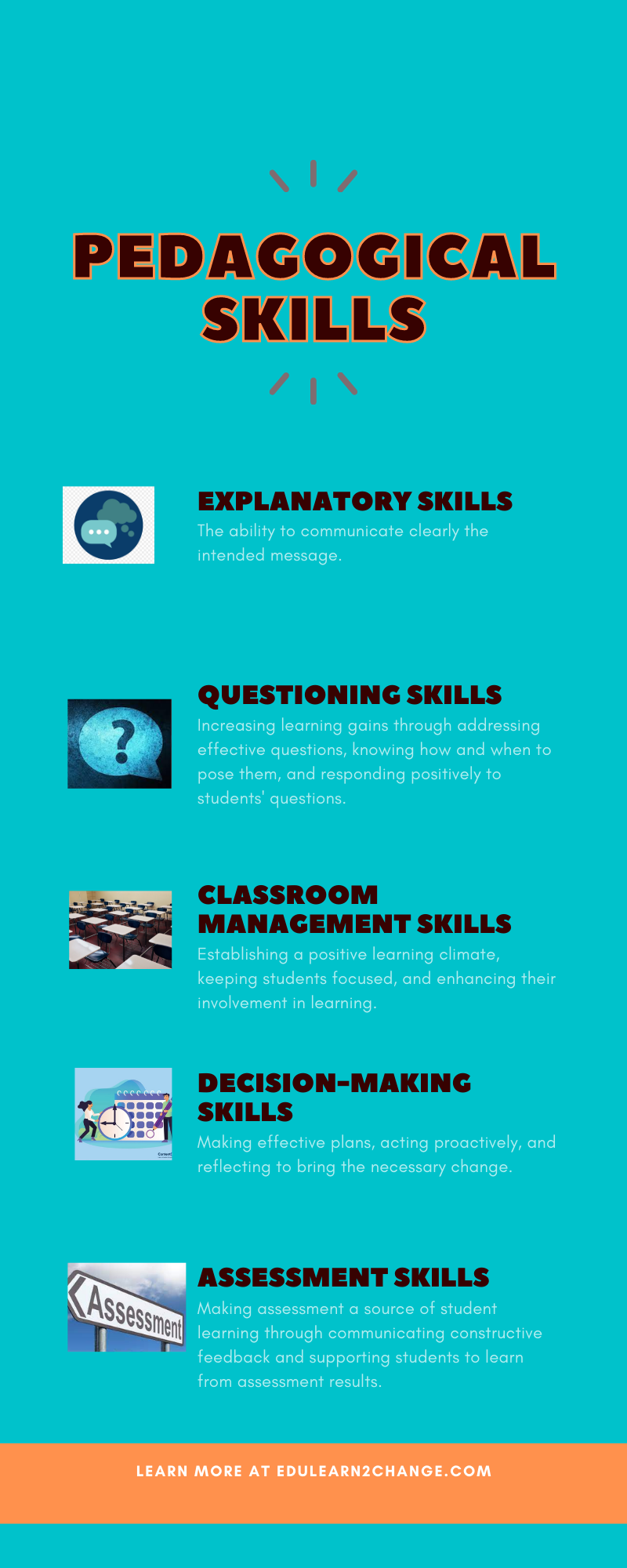 Teaching Skills You Need - EduLearn2Change